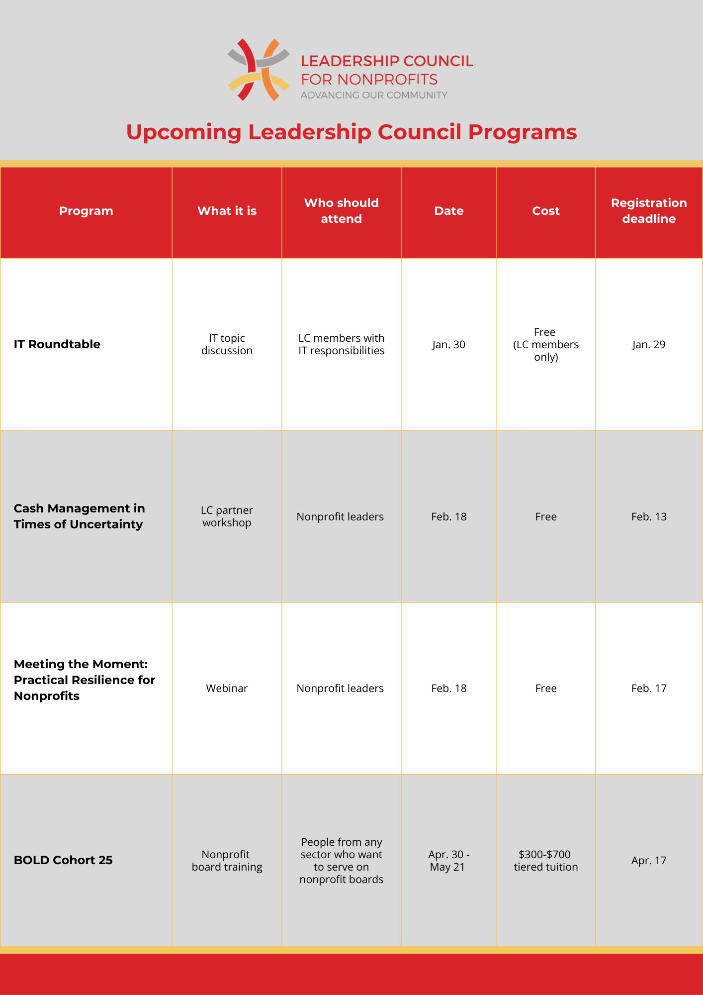 upcoming programs guide